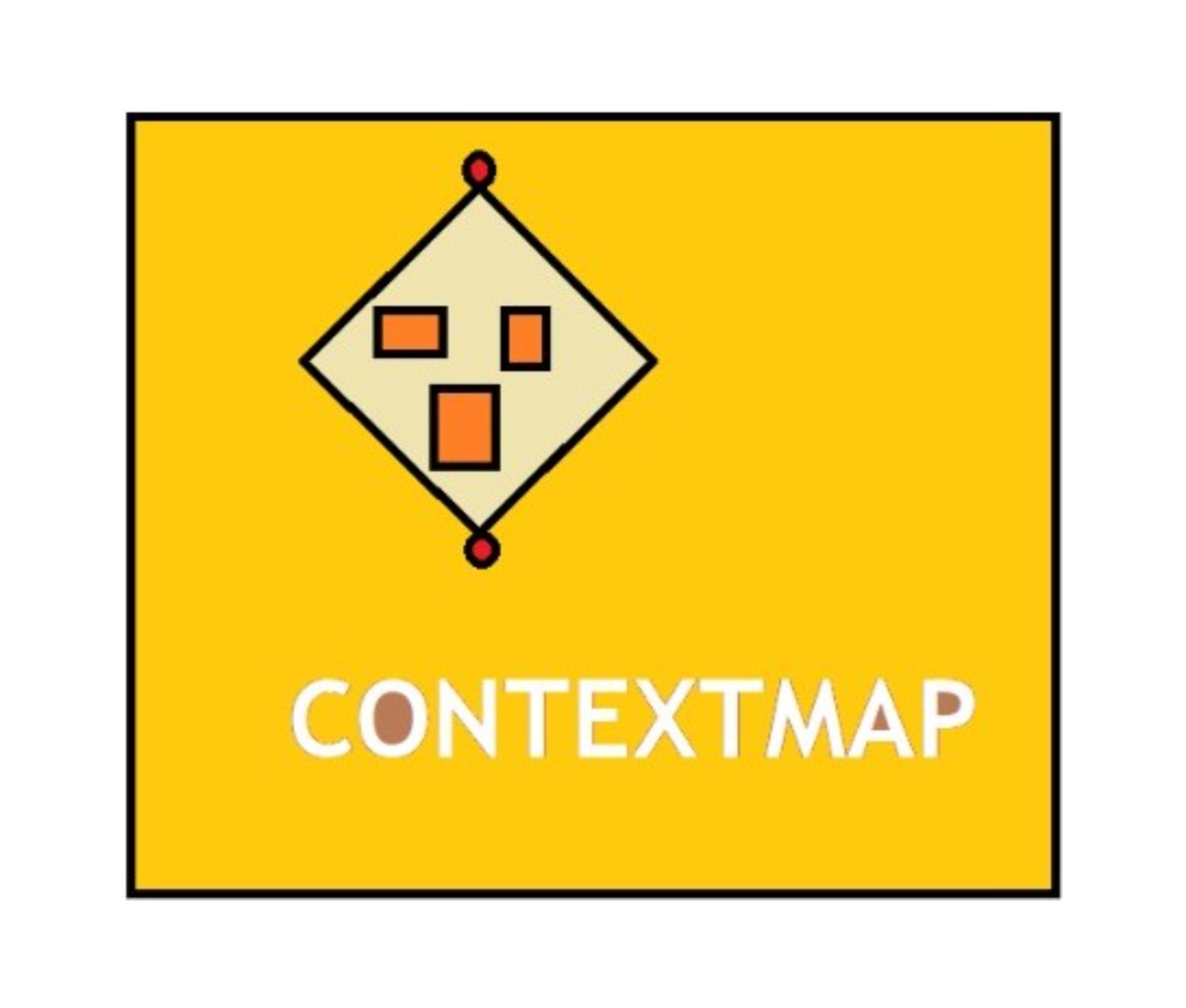 ContextMap