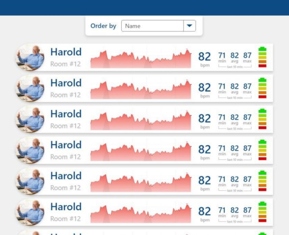 HeartBit Tracker